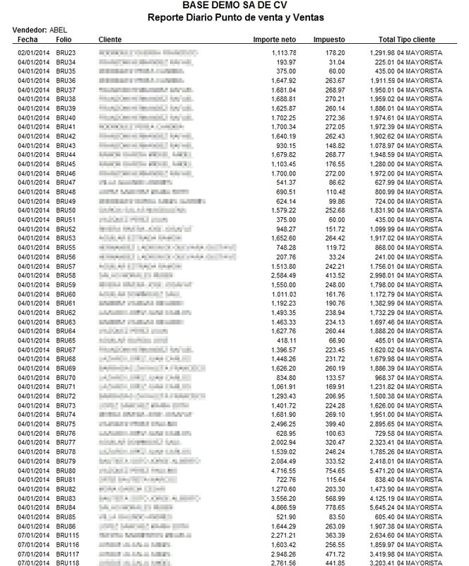 Diario De Ventas Y Ventas Mostrador Por Vendedor Diario De Ventas Y Ventas Mostrador Por Vendedor