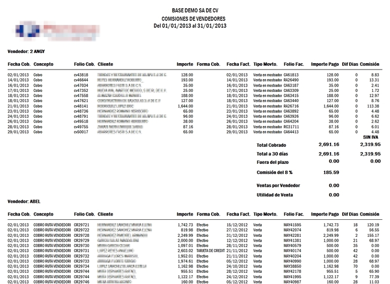 Comisiones De Los Vendedores Cxc