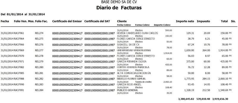 Diario De Facturas Ve Y Pv Diario De Facturas Ve Y Pv