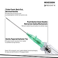 McKesson Prevent® R Peripheral IV Catheter 18 Gauge 1.16 Inch Polyurethane Straight Hub Push Button Safety 