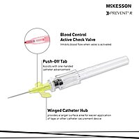 McKesson Prevent® R Peripheral IV Catheter 24 Gauge 3/4 Inch Polyurethane Winged Hub Push Button Safety