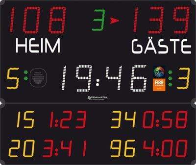 Stramatel “452 MB 3003” Scoreboard