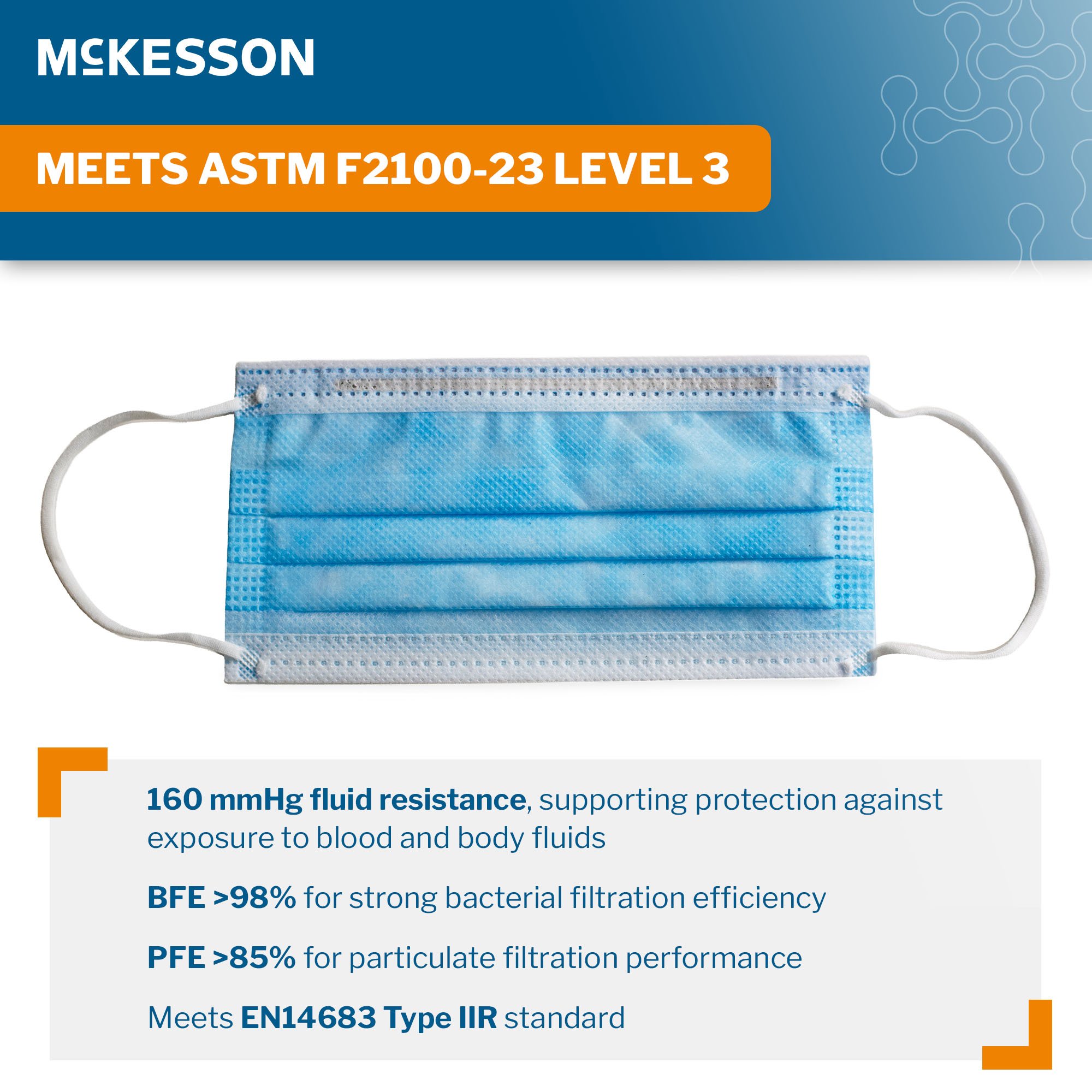 McKesson Procedure Mask Anti-Fog Foam ASTM Level 3 Earloops One Size Fits Most