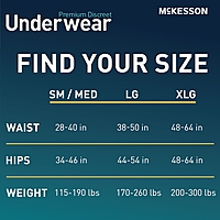McKesson Premium Discreet Absorbent Underwear Pull On with Tear Away Seams Adult Small / Medium Male Heavy Absorbency 