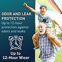 McKesson Premium Discreet Absorbent Underwear Pull On with Tear Away Seams Adult Small / Medium Male Heavy Absorbency 