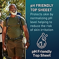 McKesson Premium Discreet Absorbent Underwear Pull On with Tear Away Seams Adult Small / Medium Male Heavy Absorbency 