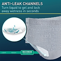 McKesson Premium Discreet Absorbent Underwear for Men, Large, Heavy Absorbency, Gray, 