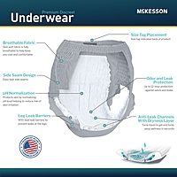 McKesson Premium Discreet Absorbent Underwear for Men, Large, Heavy Absorbency, Gray, 