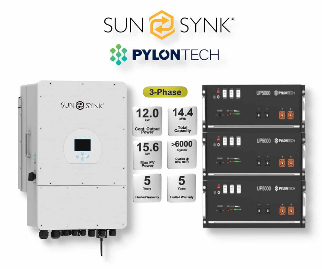 12.0 kW SUNSYNK 3-Phase Hybrid - PYLONTECH Combo, c/w 3x 4.8 kWh Lithium Batteries