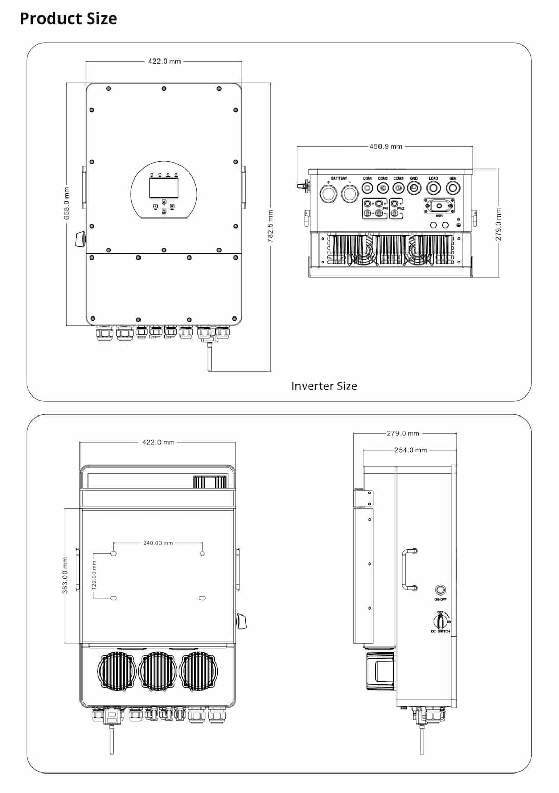 12.0 kW SUNSYNK 3-Phase Hybrid - FREEDOM WON Combo, c/w 30.0 kWh Lithium Battery 12.0 kW SUNSYNK 3-Phase Hybrid - FREEDOM WON Combo, c/w 30.0 kWh Lithium Battery