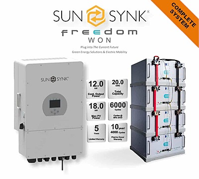 12.0 kW SUNSYNK Hybrid - FREEDOM WON Combo, c/w 4x 5.0 kWh Lithium Batteries