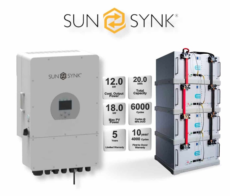12.0 kW SUNSYNK Hybrid - FREEDOM WON Combo, c/w 4x 5.0 kWh Lithium Batteries