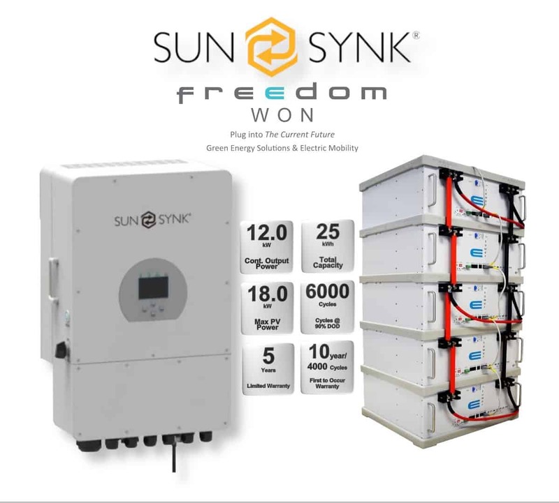 12.0 kW SUNSYNK Hybrid - FREEDOM WON Combo, c/w 5x 5.0 kWh Lithium Batteries