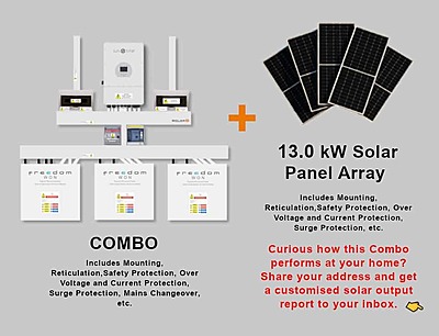 12.0 kW SUNSYNK Hybrid - FREEDOM WON Combo, c/w 3x 5.0 kWh Lithium Batteries