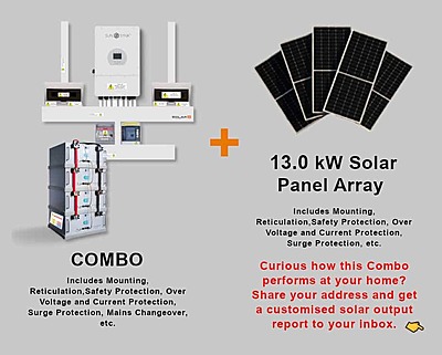 12.0 kW SUNSYNK Hybrid - FREEDOM WON Combo, c/w 4x 5.0 kWh Lithium Batteries