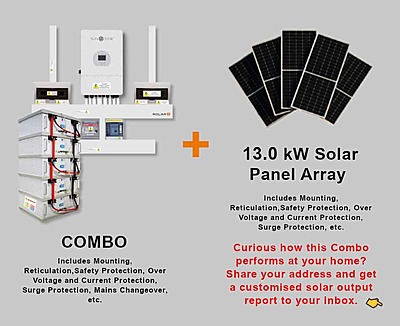 12.0 kW SUNSYNK Hybrid - FREEDOM WON Combo, c/w 5x 5.0 kWh Lithium Batteries