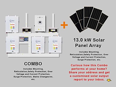 12.0 kW SUNSYNK Hybrid - HUBBLE Lithium Combo, c/w 4x 5.5 kWh Lithium Batteries