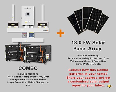 12.0 kW SUNSYNK Hybrid - PYLONTECH Combo, c/w 4x 4.8 kWh Lithium Batteries