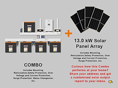 12.0 kW SUNSYNK Hybrid - REVOV Combo, c/w 5x 5.12 kWh Lithium Batteries