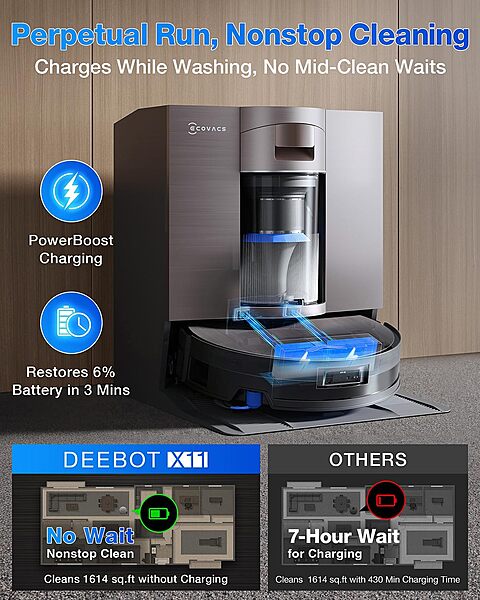 Ecovacs DEEBOT X11 OmniCyclone + Original Ecovacs Accessories – BUNDLE DEAL