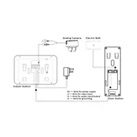 HIKVISION INTERCOM Villa Analog Kit DS-KIS202T