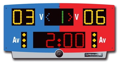 Stramatel L-Top Scoreboard