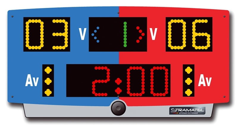 Stramatel L-Top Scoreboard