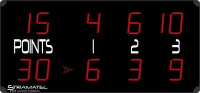 Stramatel “RT” Tennis Scoreboard