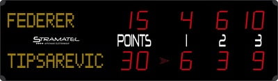 Stramatel “RT Alpha” Tennis Scoreboard Stramatel “RT Alpha” Tennis Scoreboard