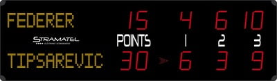 Stramatel “RT Alpha” Tennis Scoreboard