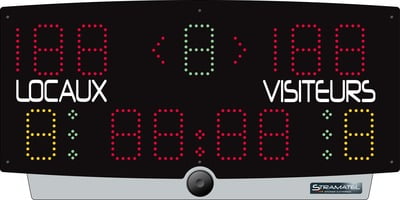 Stramatel Scoreboard