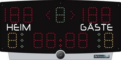 Stramatel Scoreboard