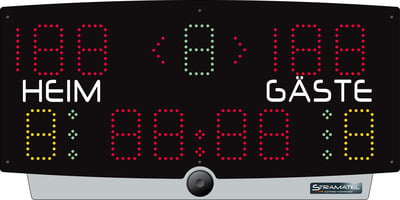 Stramatel Scoreboard