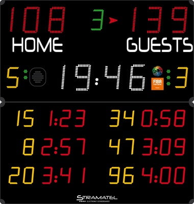 Stramatel "452 MB 3004" Scoreboard