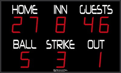 Stramatel "FBB" Baseball Scoreboard