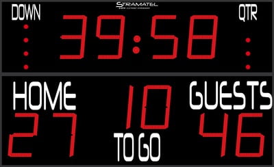 Stramatel "FRC US Football" American Football Scoreboard
