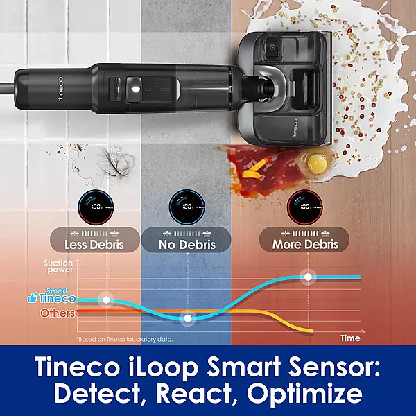 Tineco FLOOR One S7 Stretch - 50min, Smart 180° Lay Flat Wet Dry Cordless Vacuum Floor Washer & Mop Stick