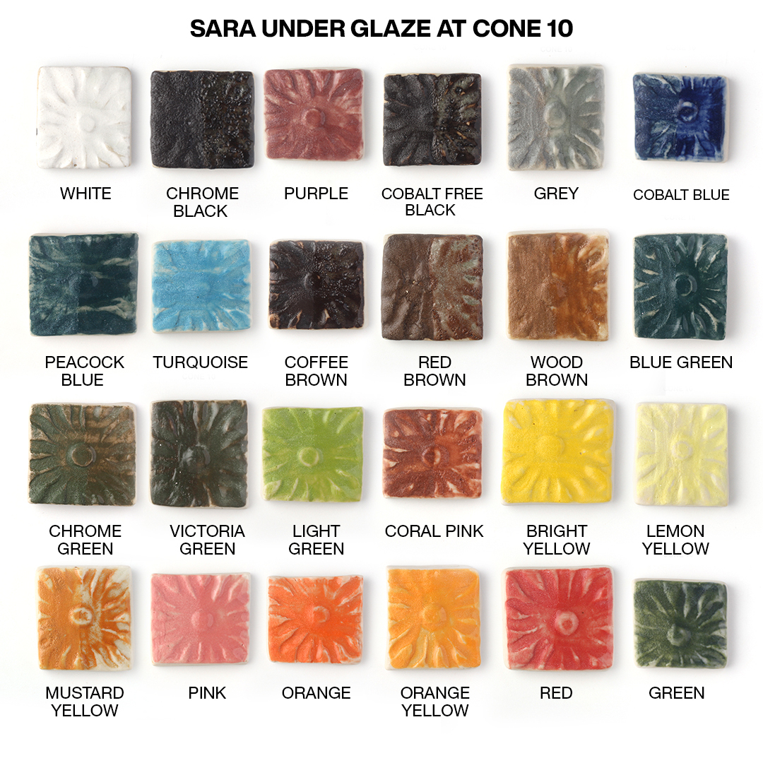 Combo Big 2: Sara Semi Transparent Underglazes - Pack of 12 Colours (100gm)