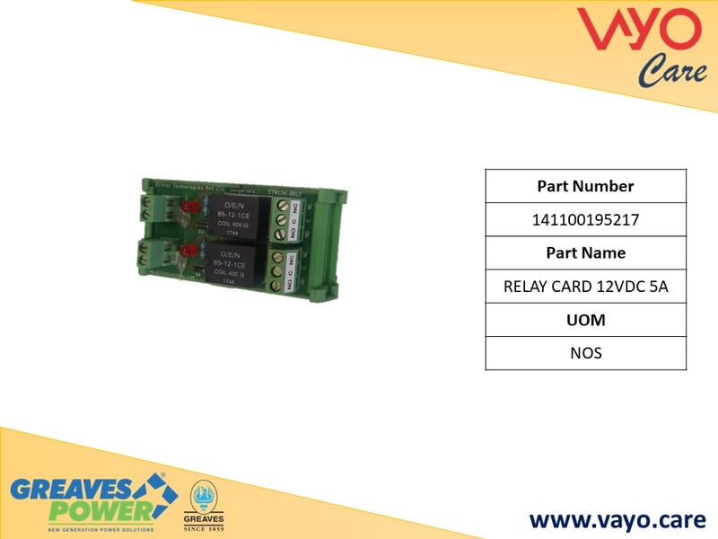 RELAY CARD 12VDC 5A - 141100195217 - GREAVES