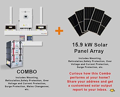 12.0 kW SUNSYNK 3-Phase Hybrid - FREEDOM WON Combo, c/w 4x 5.0 kWh Lithium Batteries
