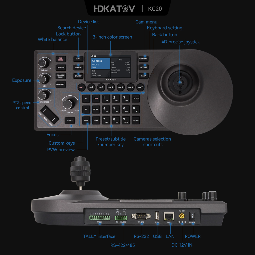 Katovision KC20N NDI controller