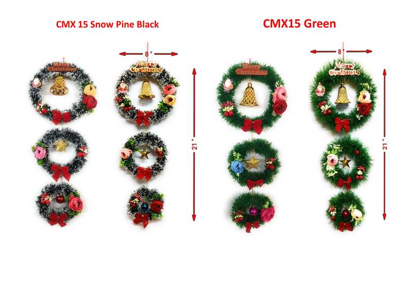 CMX015