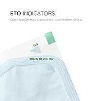 Sterilization Pouch