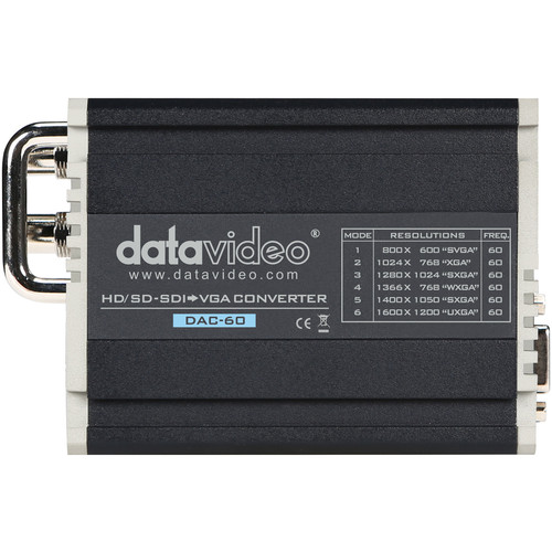 DAC-60