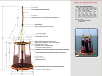 Billy Pugh, X-904-4, Offshore Transfer Device (Personnel Baskets)