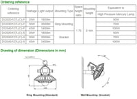 Tormin, DGS20/127L(C), LED Explosion-proof Mining Tunnel light Tormin, DGS20/127L(C), LED Explosion-proof Mining Tunnel light