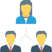 Organization Chart for Zoho CRM