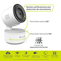 KIT INTELIGENTE WIFI CON CÁMARA, CONTACTO Y FOCO