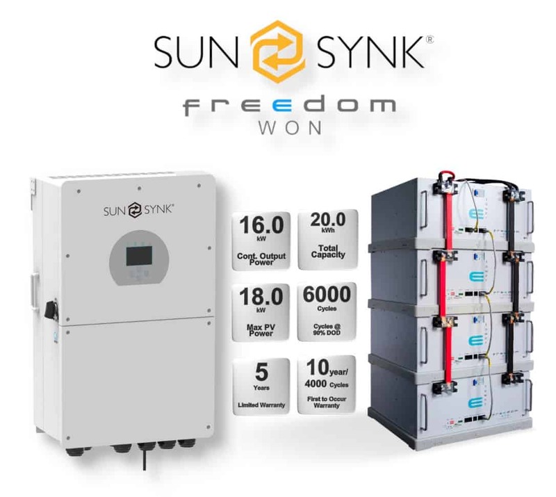 16.0 kW SUNSYNK Hybrid -  FREEDOM WON Combo, c/w 4x 5.0 kWh Lithium Batteries