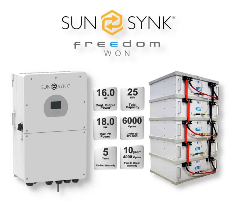 16.0 kW SUNSYNK Hybrid -  FREEDOM WON Combo, c/w 5x 5.0 kWh Lithium Batteries